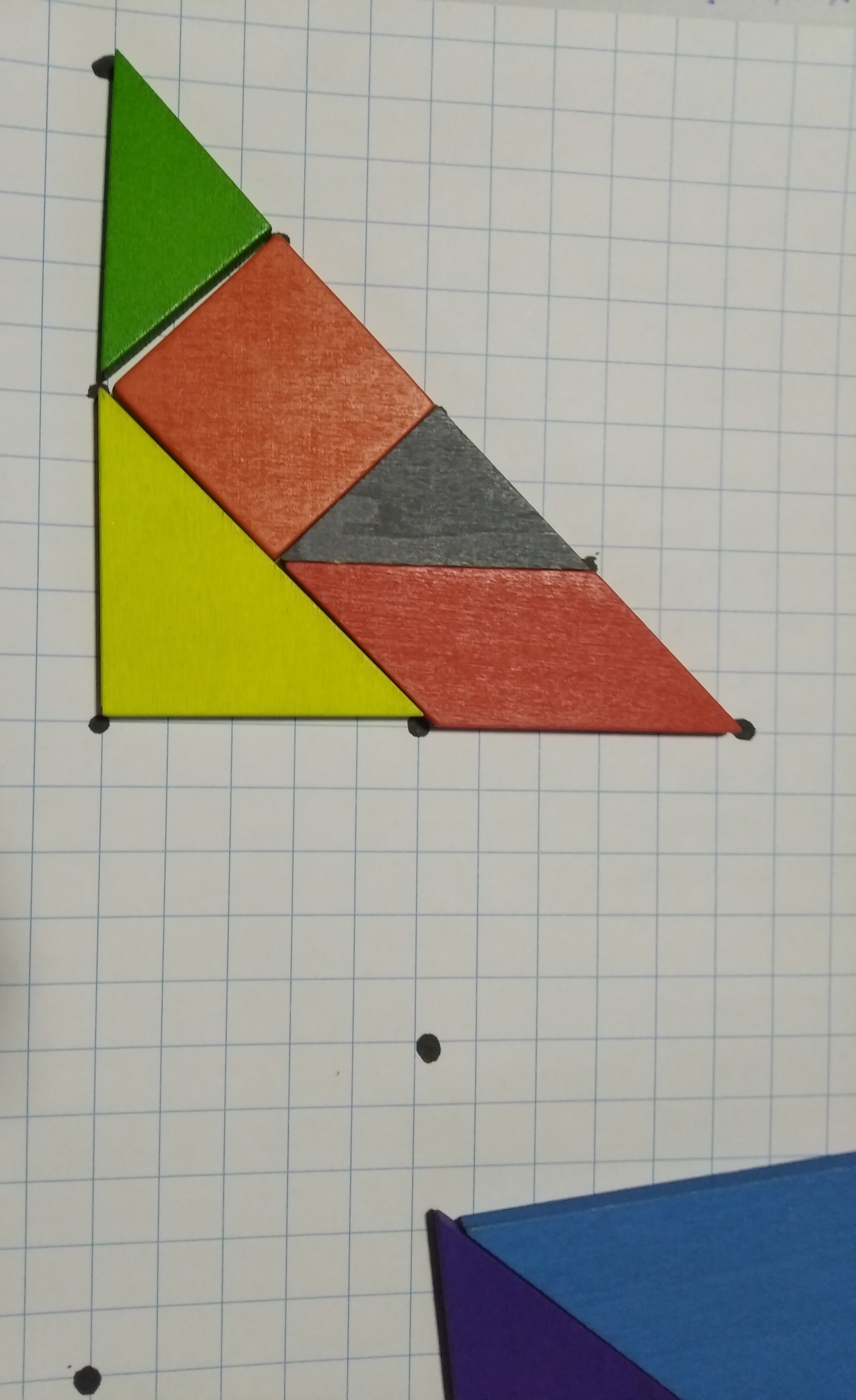 Area y perimetro a partir del Tangram Uruguay Educa